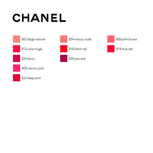 Lipstick Rouge Allure Ink Chanel Chanel